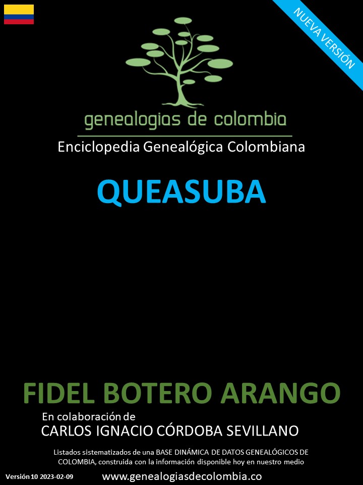 Este libro incluye el apellido Queasuba